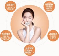 热玛吉多久做一次合适？功|维持时间|注意事项超全科普！