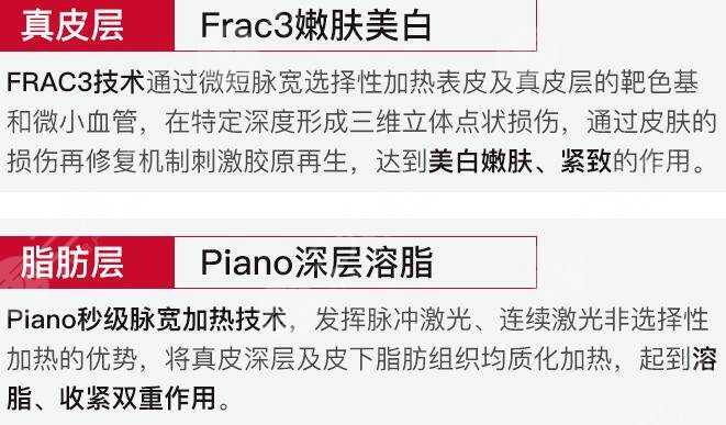 对比冷冻溶脂的优点