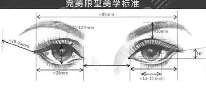 开眼角多少钱一般多少钱