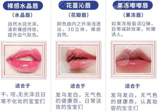 纹唇手术
