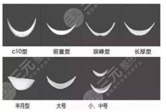 做下巴假体几天能恢复好？会影响神经吗？附切口图