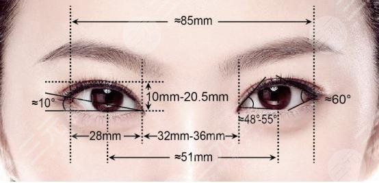 开眼角术前注意事项