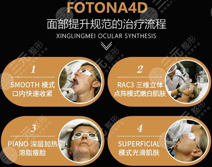 Fotona5d火凤凰的原理