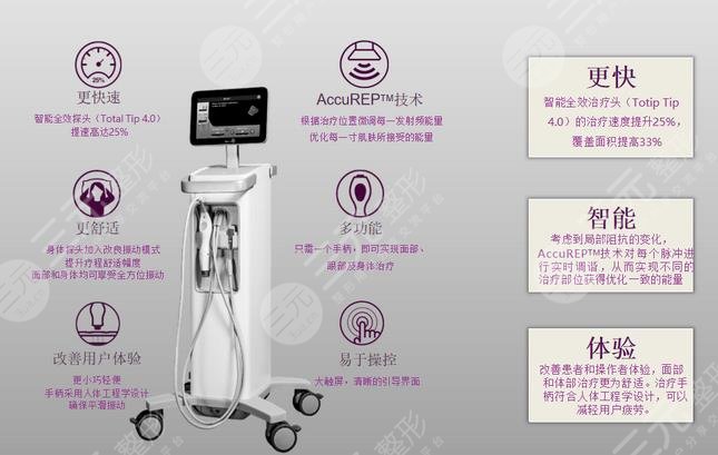 热玛吉手术后常见问题