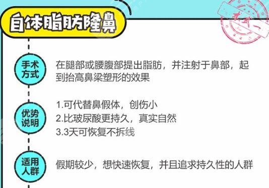 自体脂肪填充隆鼻手术科普
