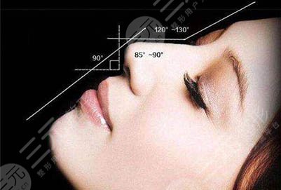 注射隆鼻的价格大概要多少钱