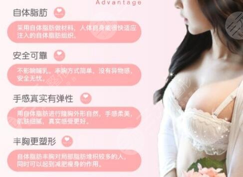 自身脂肪隆胸手术优点