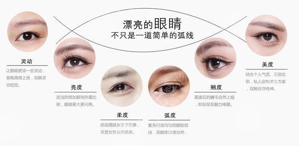 双眼皮术后护理事项