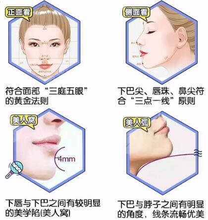 假体隆下巴手术