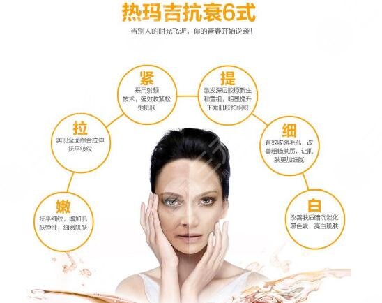 热玛吉第四代1200发和900发有什么区别