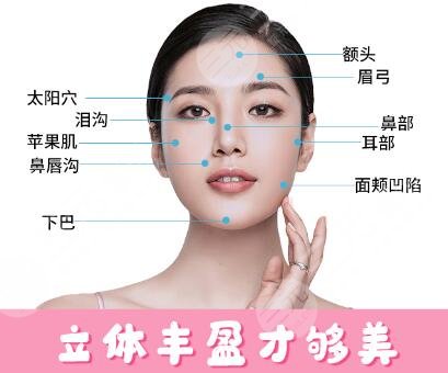 鼻唇沟去除方法科普!5种方式让你摆脱老气! 鼻唇沟去除方法科普!5种方式让你摆脱老气!