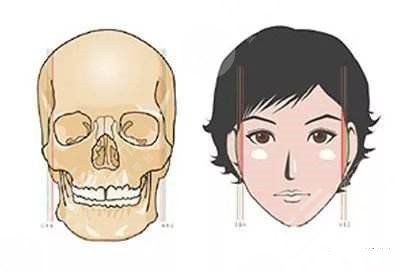 磨骨有哪些优点呢?