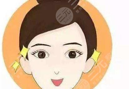 眼睑吸脂前后对比
