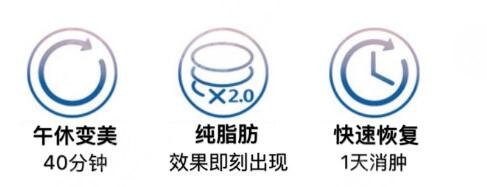 面部吸脂不会反弹