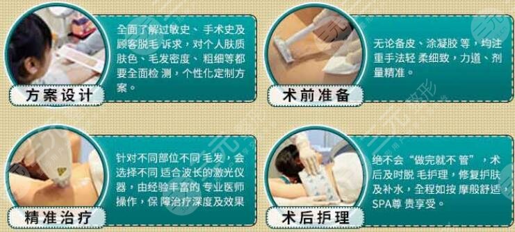脱毛方法