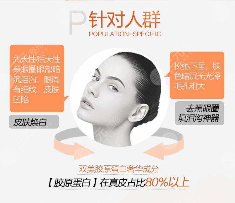 双美胶原蛋白注射隆鼻