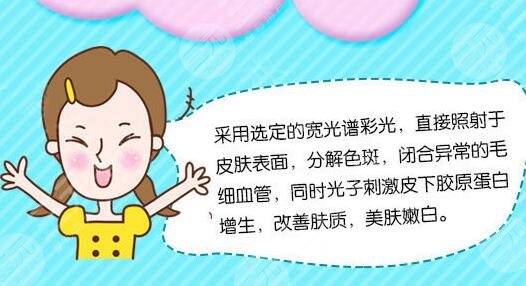 e光嫩肤多久做一次