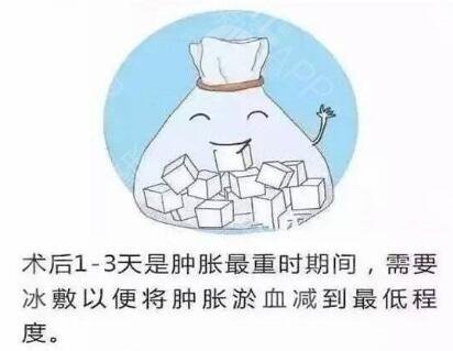 双眼皮全切过程,让大家在做手术之前可以深入了解,并做好相应准备!