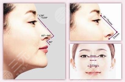 大鼻子整容怎么做？鼻头整形值得一试