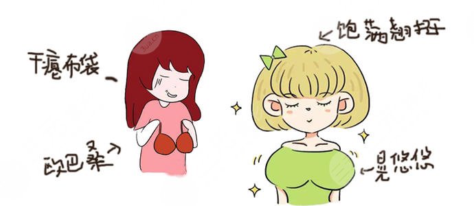 水滴型硅胶假体隆胸手术前后果对比真人案例分享