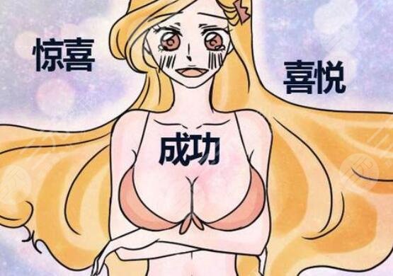 自体脂肪隆胸四个月果对比图，汉中韩美丰胸案例
