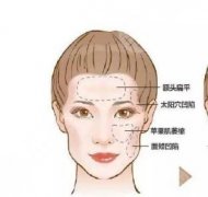 太阳凹陷怎样变饱满?填充方式科普!轻松修饰“福气”满满! 太阳凹陷怎样变饱满?填充方式科普!轻松修饰“福气”满满!