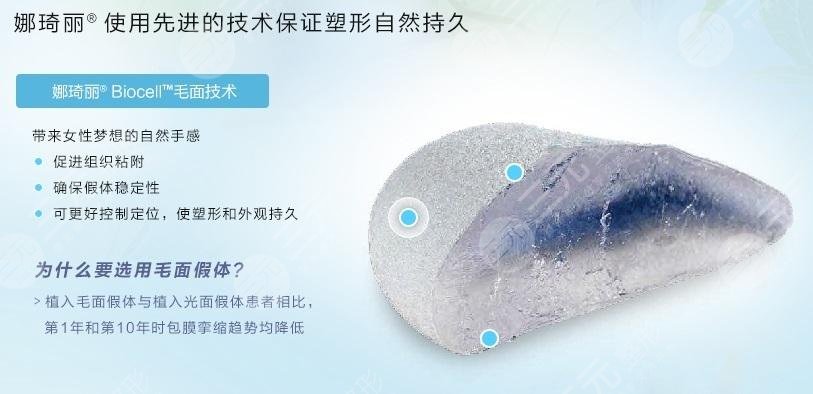 隆胸的方式