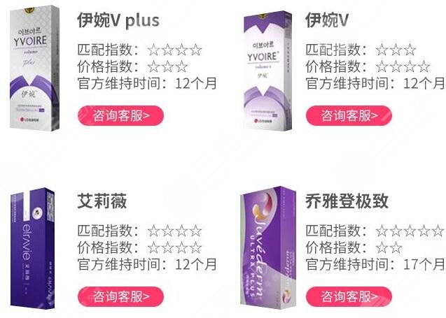 玻尿酸垫下巴维持多久?有啥优点?搞定俊美容颜的秘密分享!