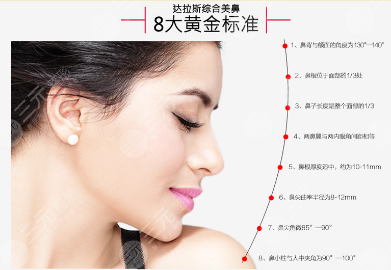 自体软骨隆鼻缺点