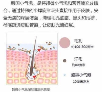 小气泡清洁草莓鼻