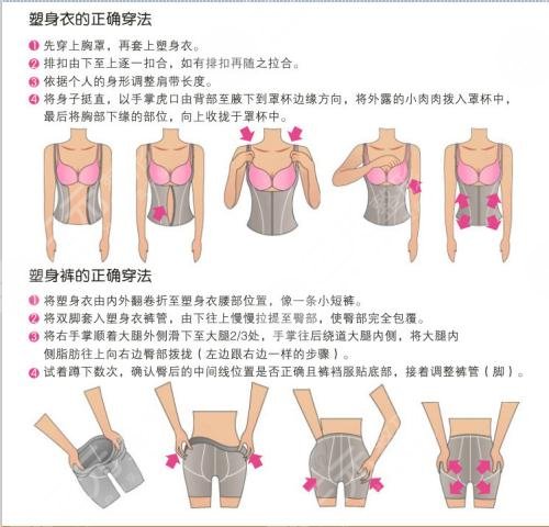 脂肪填充胸部注意事项
