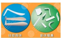 硅胶和膨体的区别是什么？内附假体隆鼻真实案例