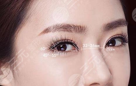 开眼角眼睛会变大吗？开眼角手术价格+开眼角真人案例反馈