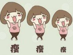 360吸脂减肥技术有什么优点？夏日美体攻略&注意事项来袭！