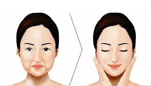 什么是V美减龄技术