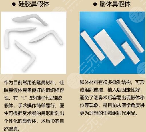 隆鼻材料都有哪些