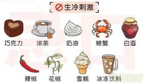 术后注意事项