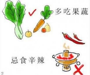 术后的注意事项