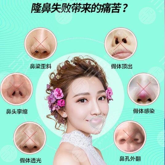 硅胶隆鼻手术副作用