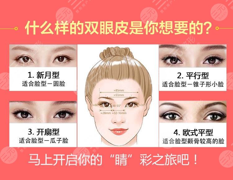 做欧式双眼皮多少钱？价格贵不贵，科普为你解惑！