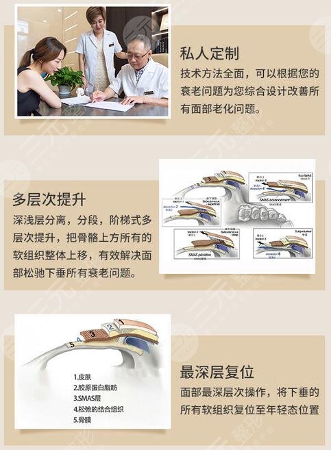 v美减龄和拉皮哪个好？两大抗衰除皱方法PK，选择你适合的！