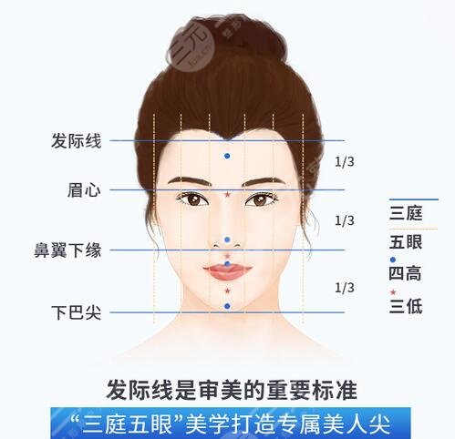 美人尖整形手术