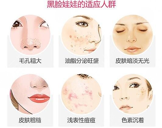 黑脸娃娃果好不好