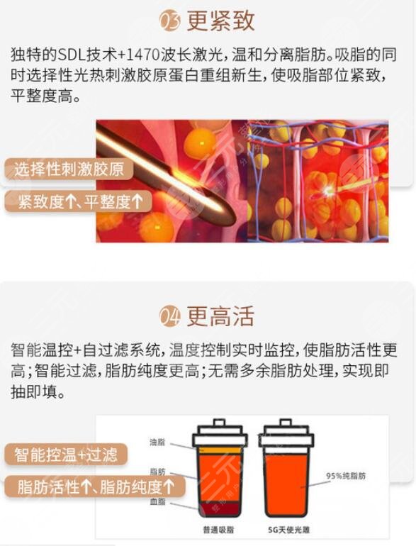 优势盘点