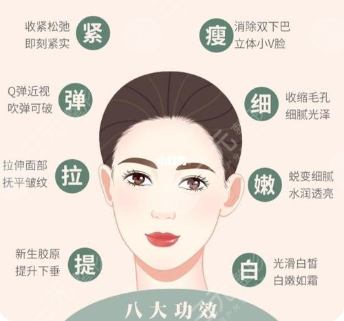 美容项目热玛吉价格多少