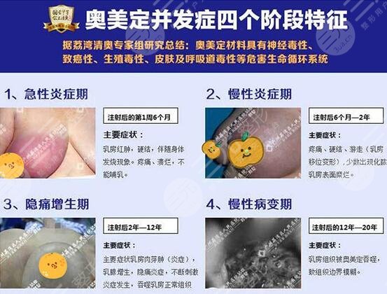 奥美定取出的必要性