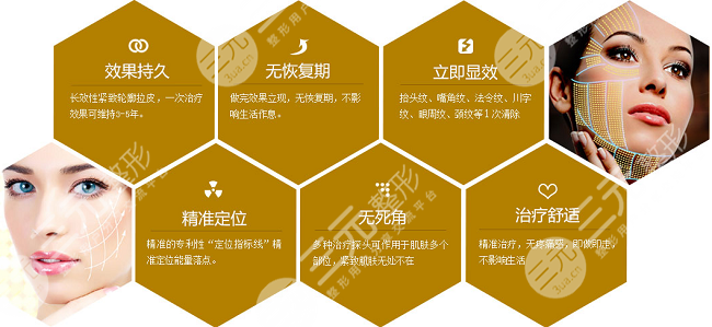武汉热玛吉术后注意事项
