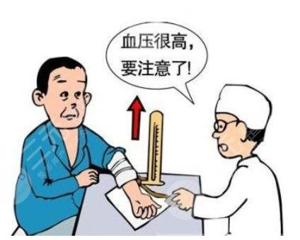 高血压或者糖尿病求美者
