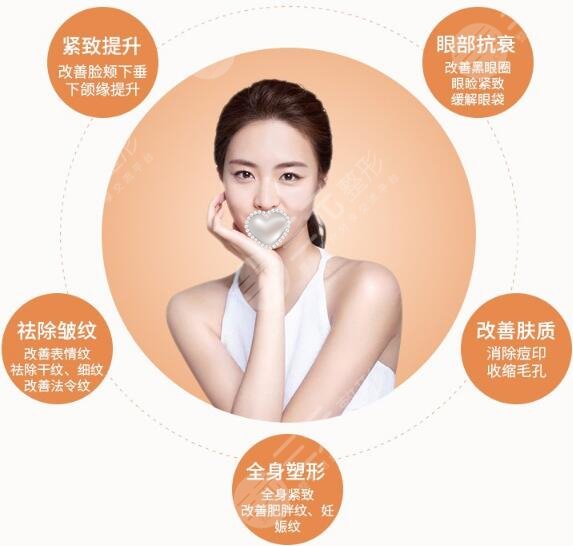 热玛吉四代一次多少钱？要做几次？超全4点科普带你入门抗衰！