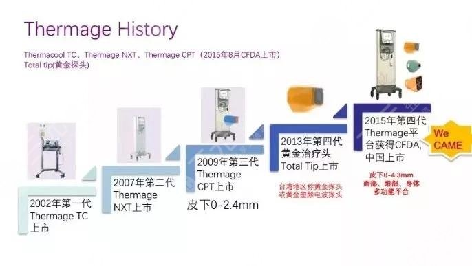 北京五代热玛吉做一次大概多少钱